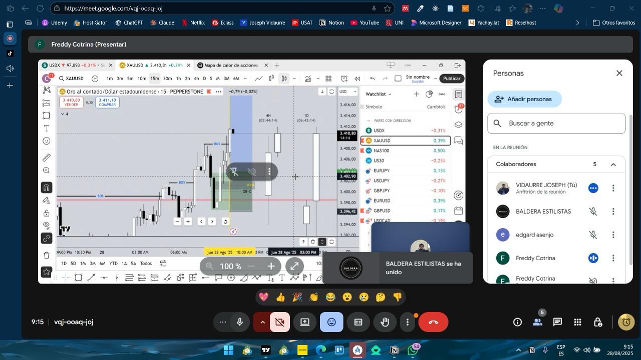 "Mi Camino en el Trading: De Estudiante a Operador Real"