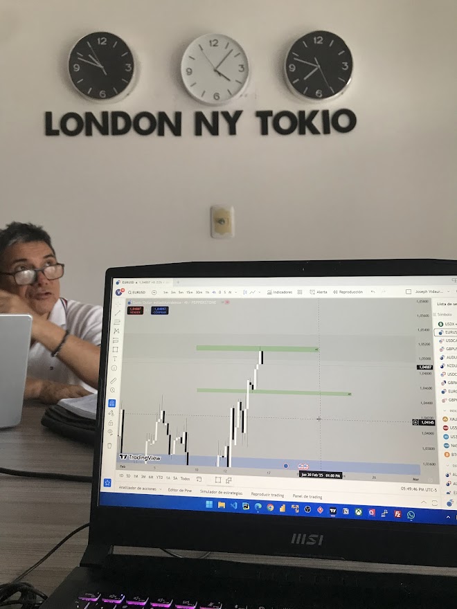 📈 Mis Primeros Pasos en el Trading